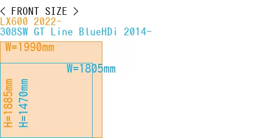 #LX600 2022- + 308SW GT Line BlueHDi 2014-